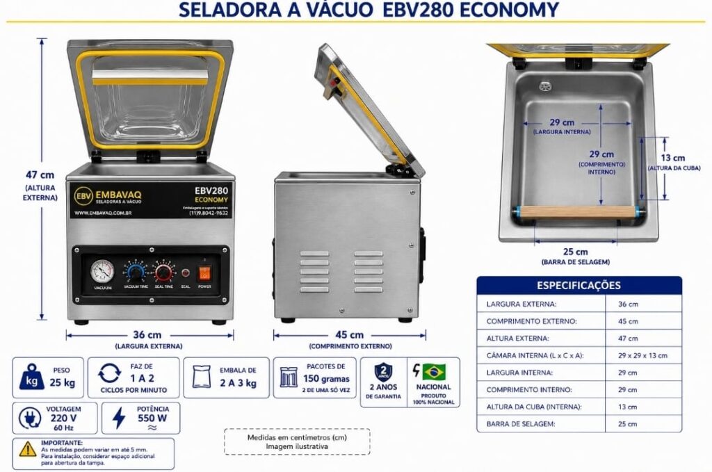 descrição ebv 280 economy descrição ebv 280 economy